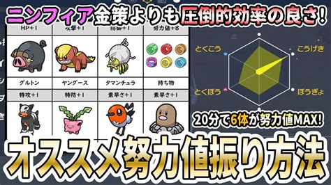 努力 値 あげ 方|ポケモン 努力値.